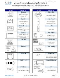 VSM Symbols