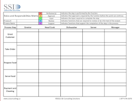 Roles_Responsibilities